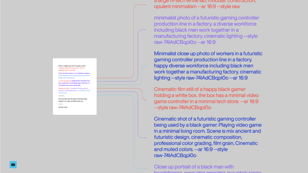 Step 2 — Prompt Engineering